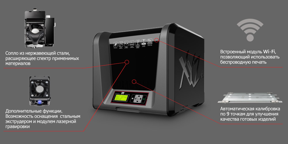 Фото 3D принтер XYZPrinting da Vinci Junior WIFI PRO (XYZ)